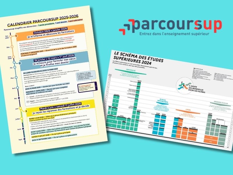 accompagnement parcoursup light