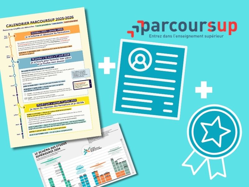 accompagnement parcoursup complet