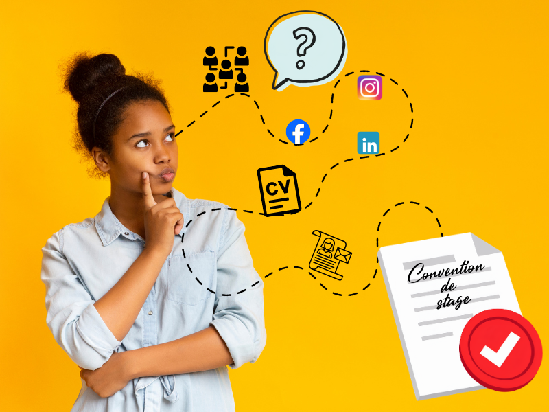 Lire la suite à propos de l’article Comment trouver son stage de 3e ou de 2nde ?